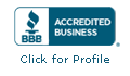 Consolidated Reinforcement BBB Business Review