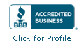 Northwest Real Estate BBB Business Review