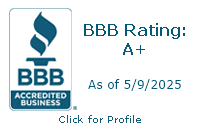 Brown Retina Institute BBB Business Review