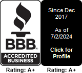 Zac Trostel Real Estate Appraiser BBB Business Review