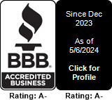 D1 Training Southlake BBB Business Review