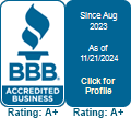 Glass Wealth Management Co., LLC BBB Business Review