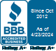 NationStores LLC BBB Business Review