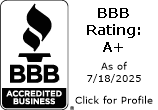 Savvy Property Inspections BBB Business Review