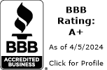 Linebarger Goggan Blair & Sampson, LLP BBB Business Review