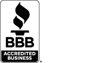 TexasCarryCourse BBB Business Review