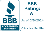 Harrell Group Real Estate BBB Business Review
