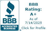 Carter Training and Development Services BBB Business Review