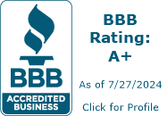 Texas Pro Insulators BBB Business Review