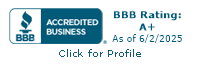 Elite Roofing and Remodels BBB Business Review