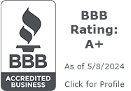 Restore Point BBB Business Review