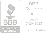 Luxor Staffing Inc. BBB Business Review